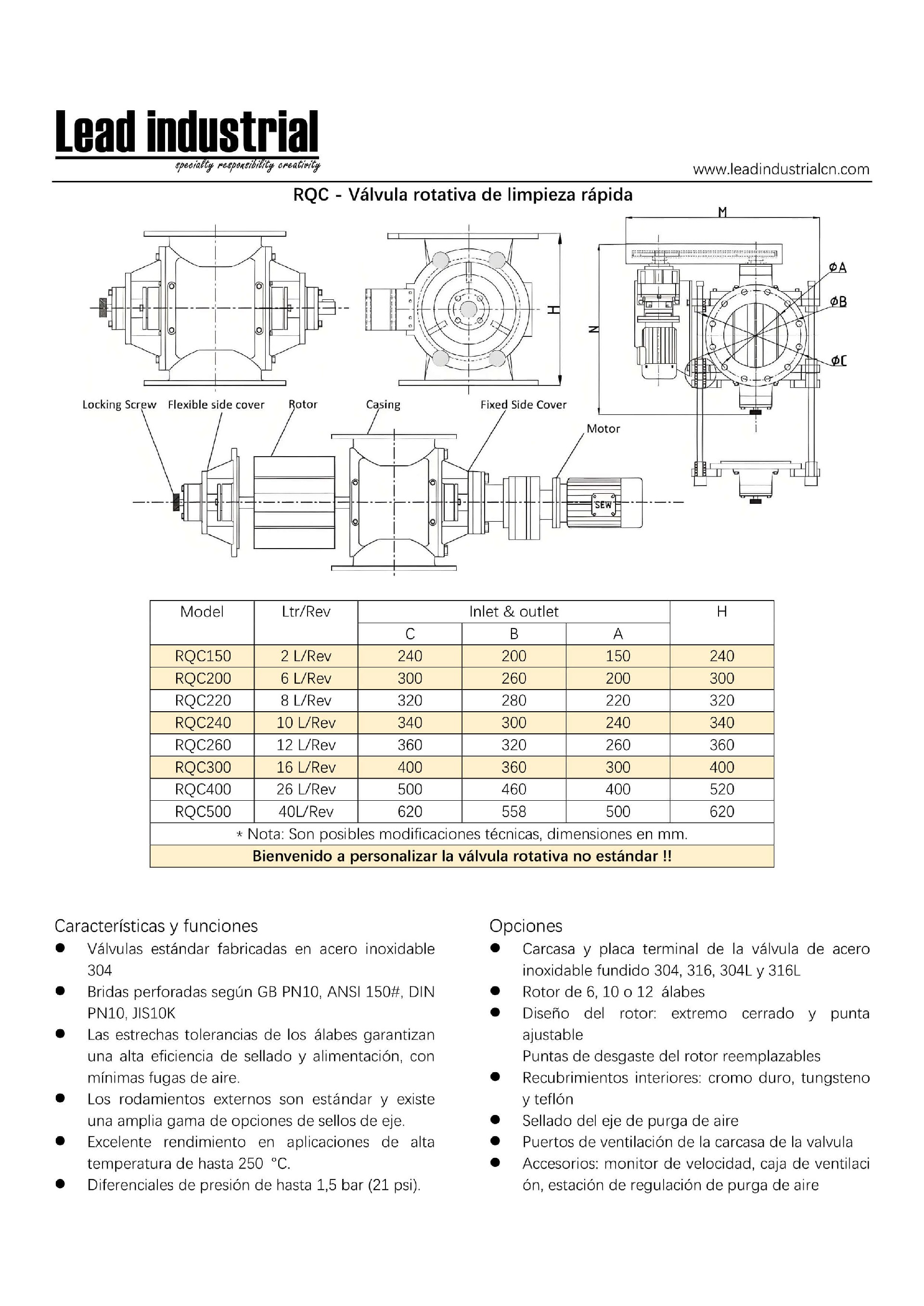 LEAD INDUSTRIAL RQC rotary valve 西班牙 (1).jpg